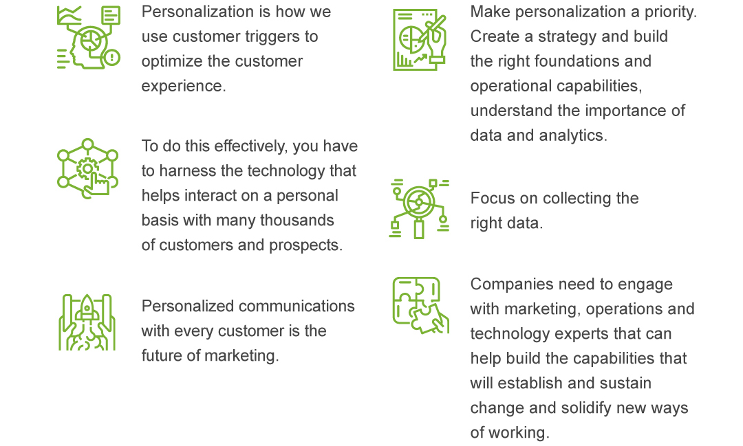 Personalization at Scale